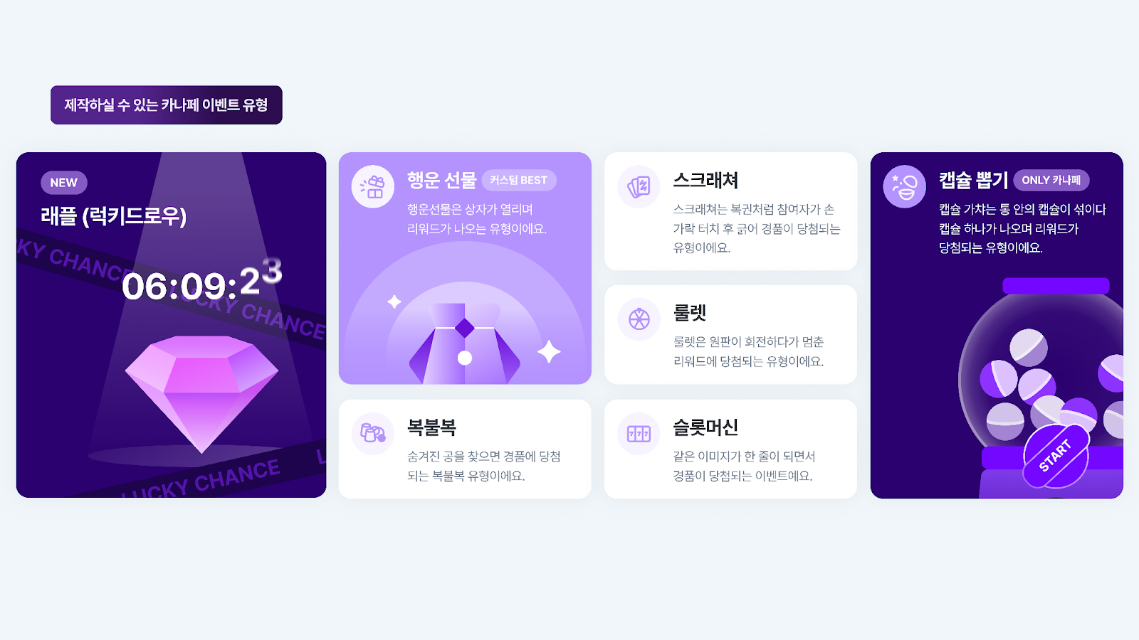 툴 하나로 자사몰 이벤트 리소스를 대폭 절감한 방법