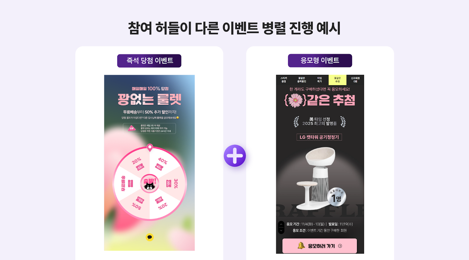 이벤트 참여율이 저조할 때 꼭 확인해야 하는 5가지