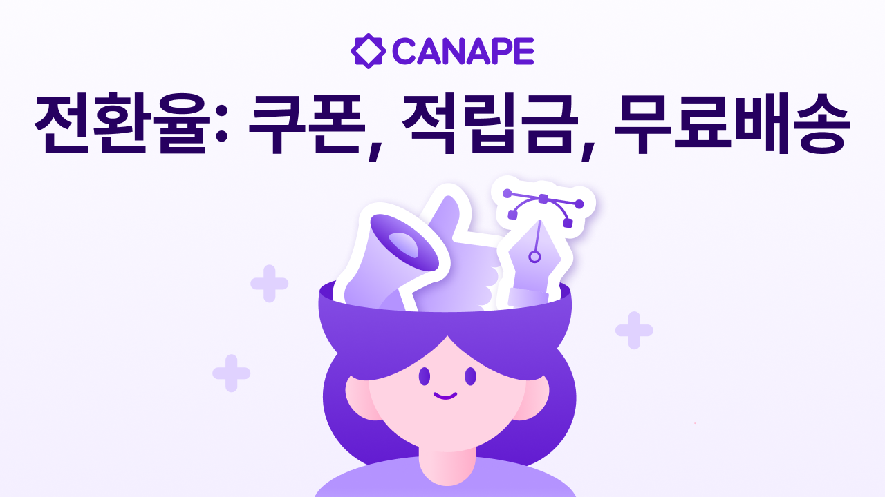 쿠폰, 적립금, 무료배송 중 전환율이 가장 높은 건?
