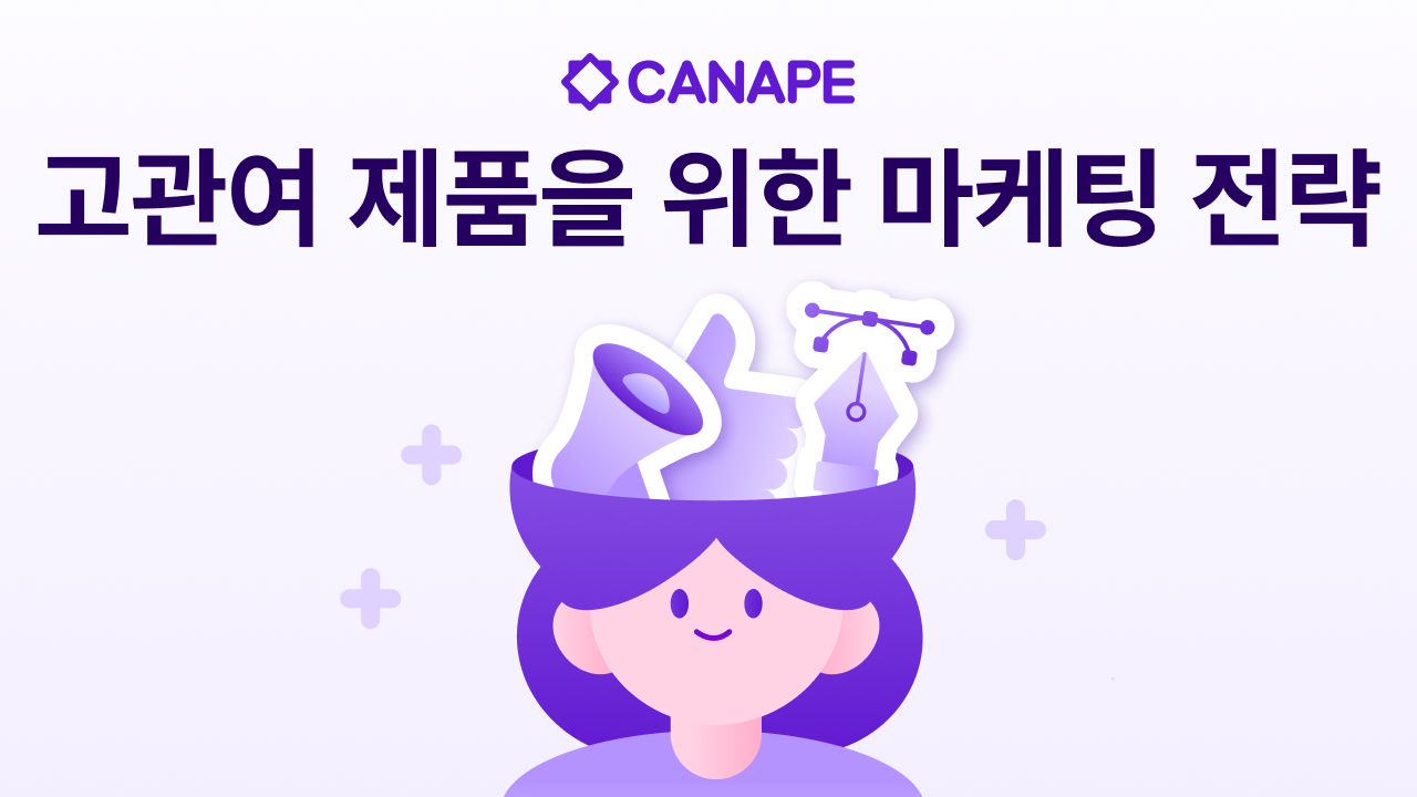 고객 여정이 길다 – 고관여 제품에서 전환율을 높이는 콘텐츠 마케팅 전략