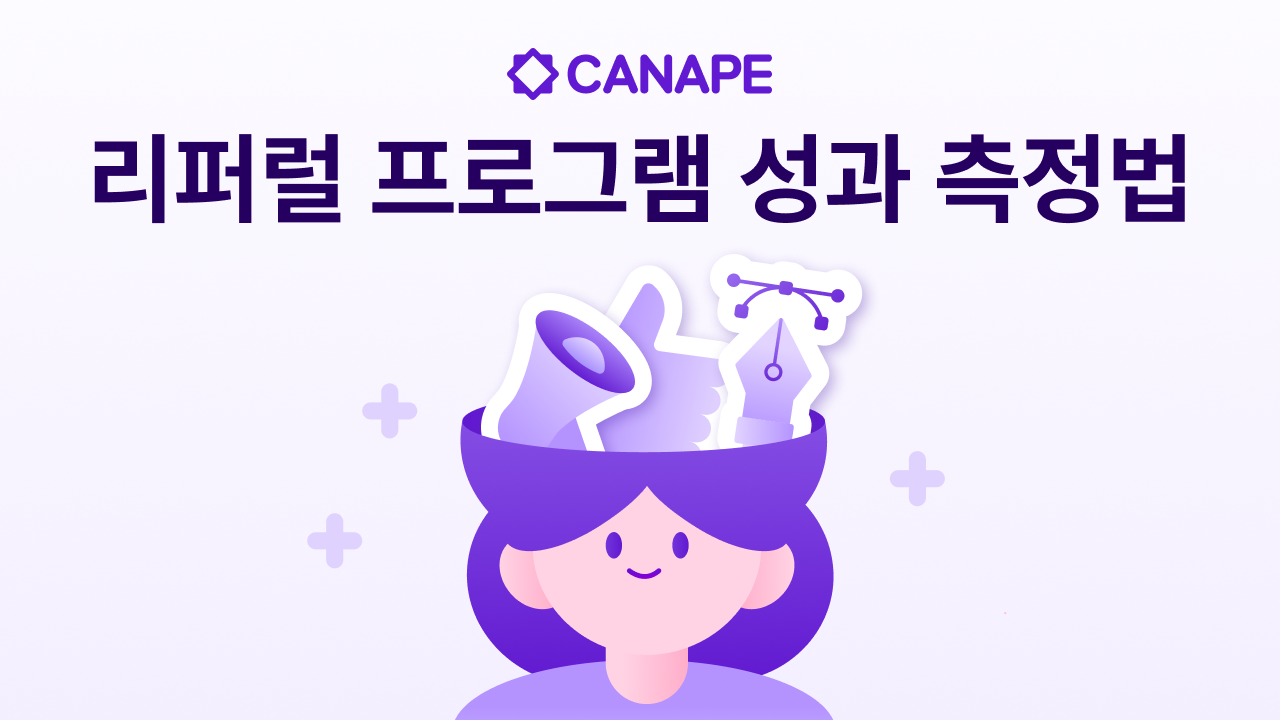 리퍼럴 프로그램 성과 측정법 (CAC, LTV, ROI 제대로 분석하기)