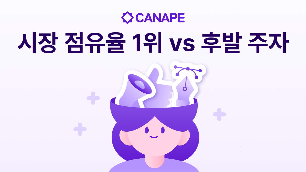 시장 점유율 1위 vs 후발 주자 - 브랜드 포지션에 따른 전략 차별화