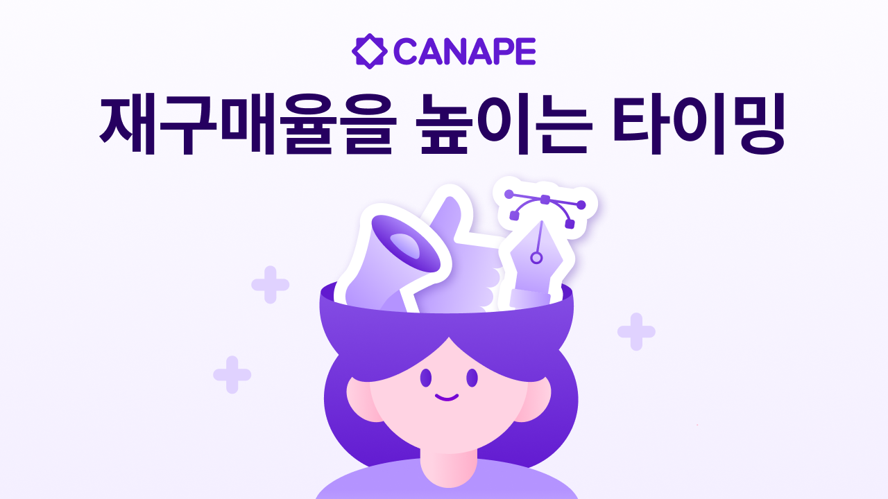 재구매율을 높이는 타이밍: ‘언제’ 리마인드 마케팅을 해야 효과적일까요