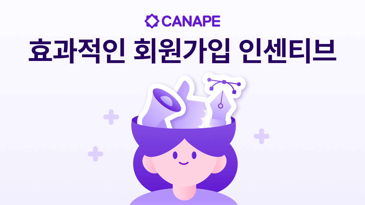 첫 구매 쿠폰, 무료배송, 적립금 중 가장 효과적인 회원가입 인센티브는
