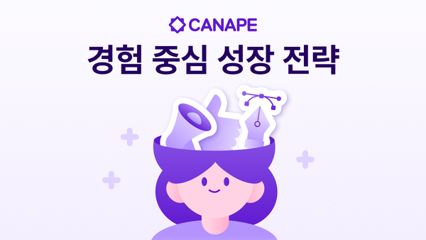 경험 중심 성장 전략(Experience-Led Growth)