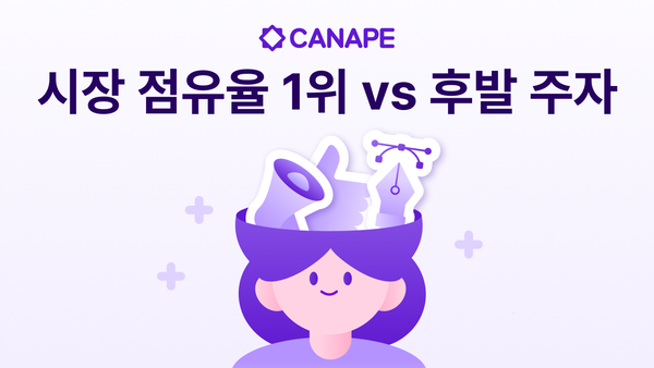 시장 점유율 1위 vs 후발 주자 - 브랜드 포지션에 따른 전략 차별화