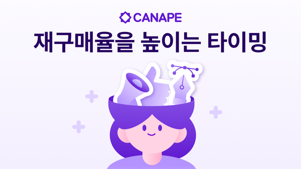 재구매율을 높이는 타이밍: ‘언제’ 리마인드 마케팅을 해야 효과적일까요