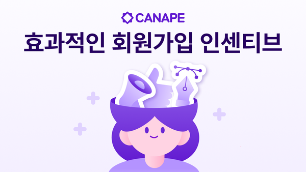 첫 구매 쿠폰, 무료배송, 적립금 중 가장 효과적인 회원가입 인센티브는
